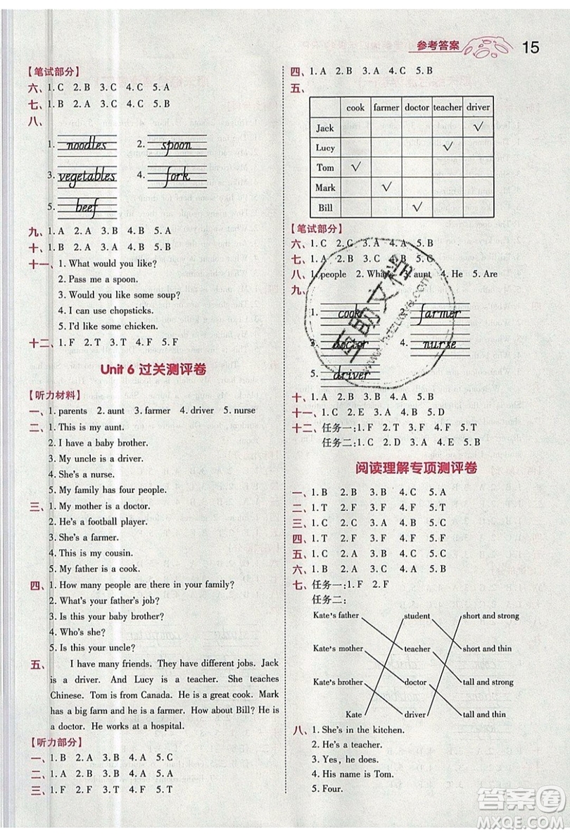 南京師范大學(xué)出版社天星教育2019一遍過(guò)小學(xué)英語(yǔ)四年級(jí)上冊(cè)人教RP版參考答案