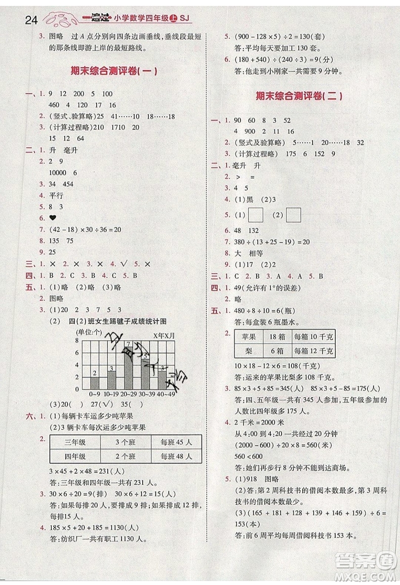 南京師范大學(xué)出版社天星教育2019一遍過小學(xué)數(shù)學(xué)四年級上冊蘇教SJ版參考答案