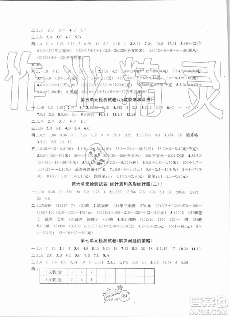 2019秋國標蘇教版金鑰匙1+1目標檢測數(shù)學五年級上冊參考答案