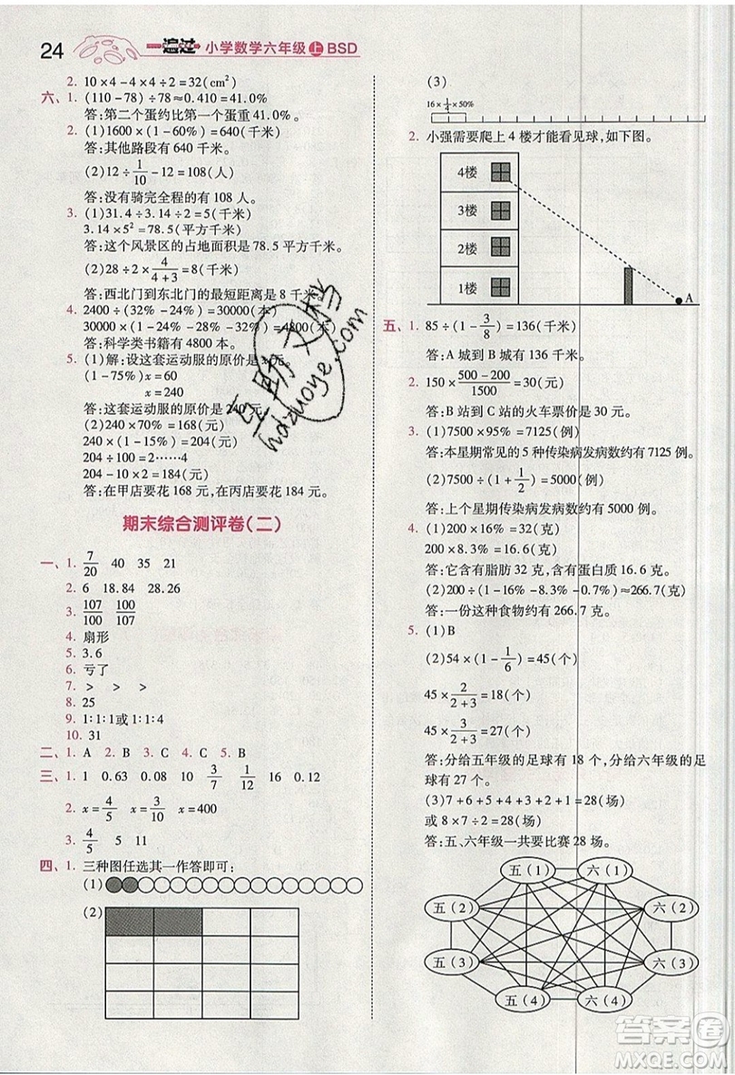 南京師范大學(xué)出版社天星教育2019一遍過小學(xué)數(shù)學(xué)六年級上冊BSD北師大版參考答案