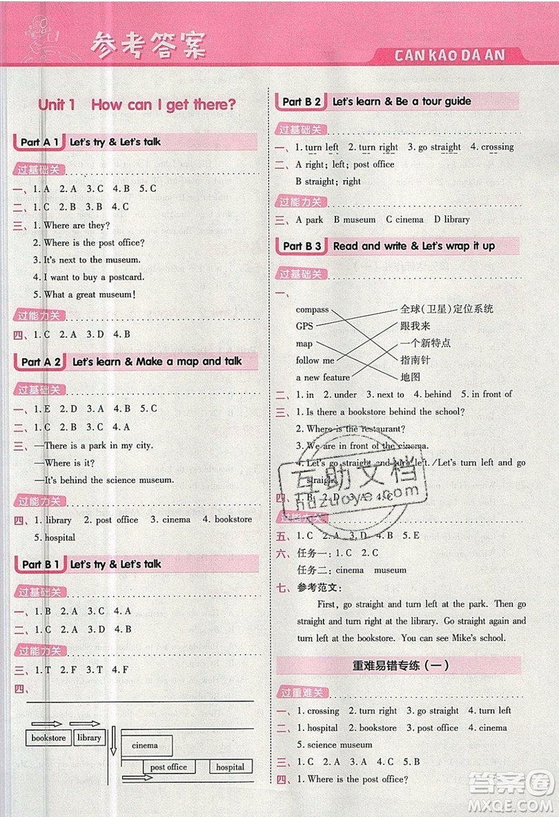 南京師范大學(xué)出版社天星教育2019一遍過小學(xué)英語六年級(jí)上冊人教RP版參考答案