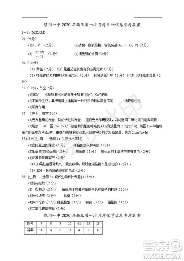 銀川一中2020屆高三年級第一次月考文理綜試題及答案