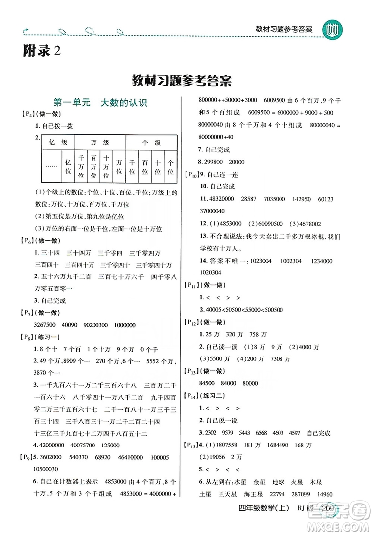 2019倍速學(xué)習(xí)法教材導(dǎo)學(xué)練四年級數(shù)學(xué)上冊人教版答案