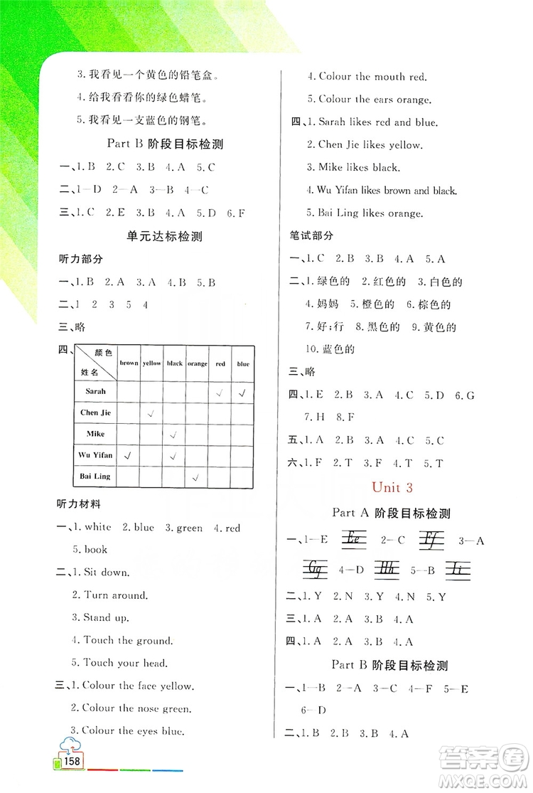 2019倍速學(xué)習(xí)法教材導(dǎo)學(xué)練3年級(jí)英語(yǔ)上冊(cè)PEP人教版答案