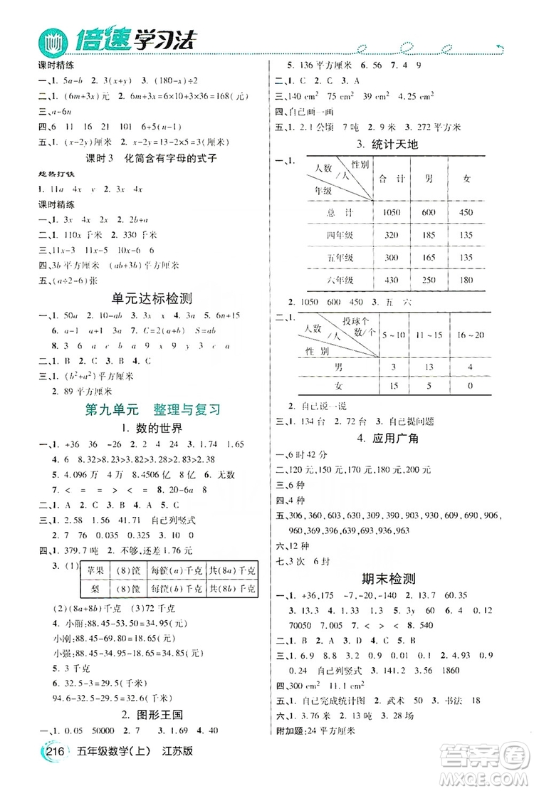 2019倍速學(xué)習(xí)法教材導(dǎo)學(xué)練五年級(jí)數(shù)學(xué)上冊(cè)江蘇版答案