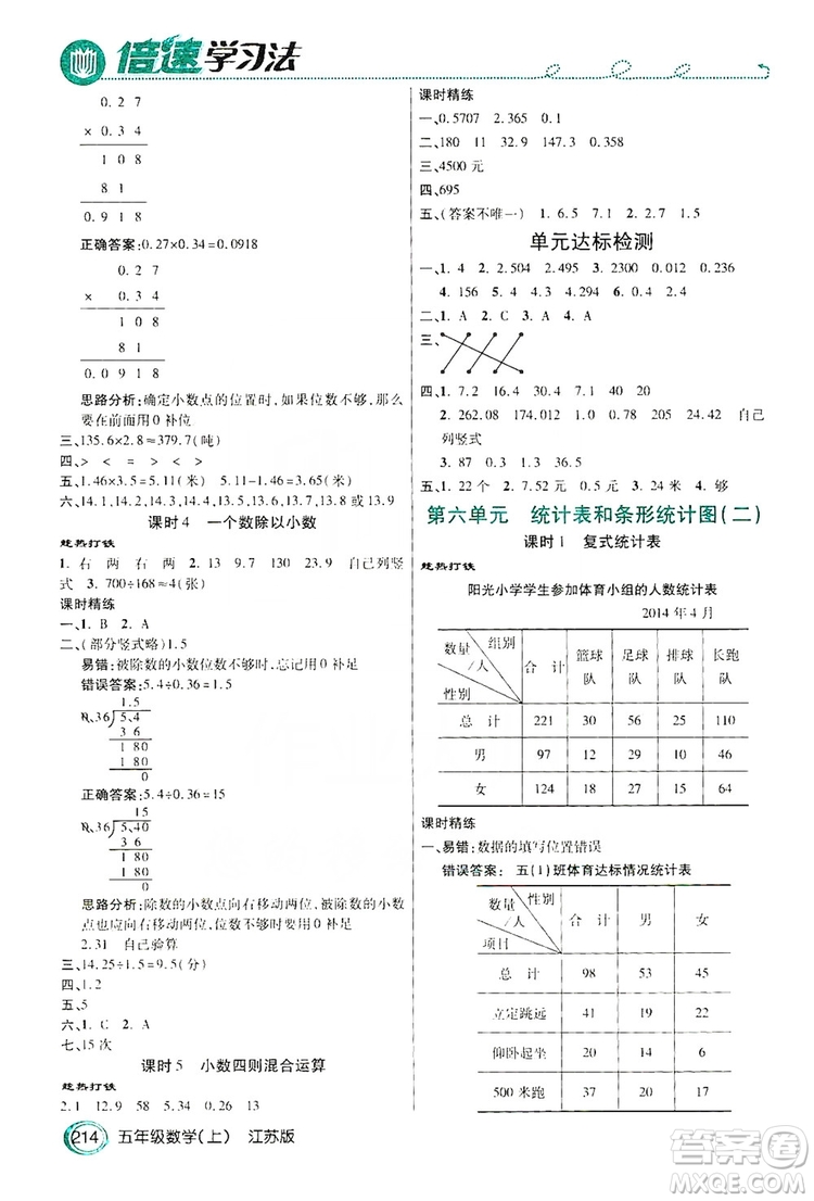 2019倍速學(xué)習(xí)法教材導(dǎo)學(xué)練五年級(jí)數(shù)學(xué)上冊(cè)江蘇版答案