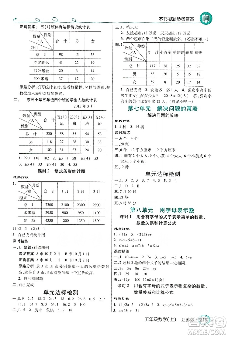 2019倍速學(xué)習(xí)法教材導(dǎo)學(xué)練五年級(jí)數(shù)學(xué)上冊(cè)江蘇版答案