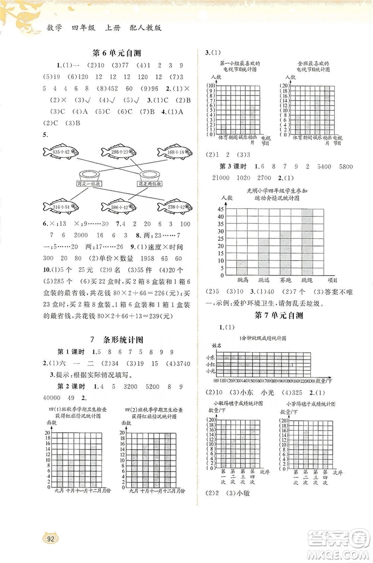 2019小學(xué)新課程學(xué)習(xí)與測評同步學(xué)習(xí)四年級數(shù)學(xué)上冊人教版答案