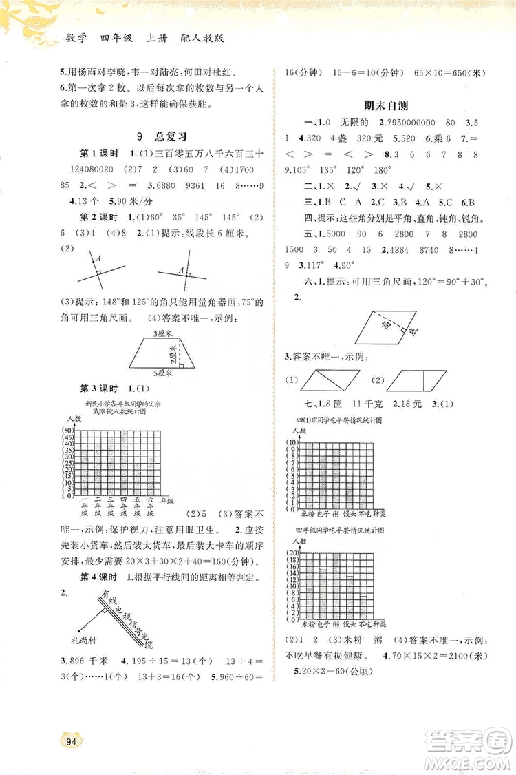 2019小學(xué)新課程學(xué)習(xí)與測評同步學(xué)習(xí)四年級數(shù)學(xué)上冊人教版答案