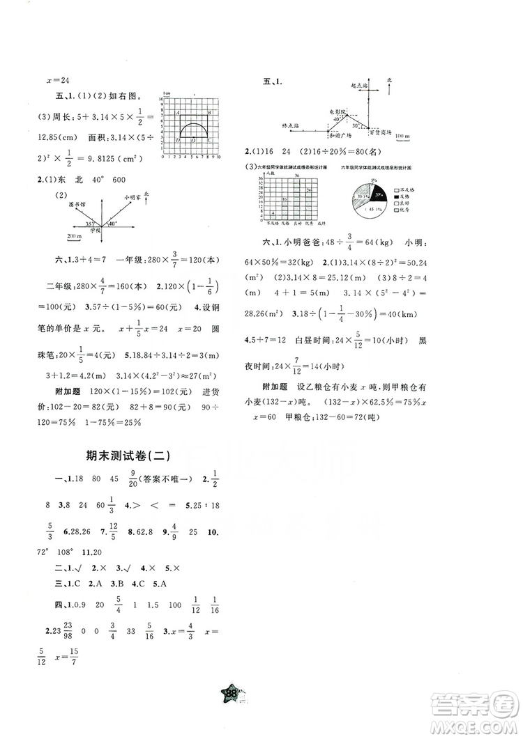 2019小學(xué)新課程學(xué)習(xí)與測評單元雙測六年級數(shù)學(xué)上冊A版答案