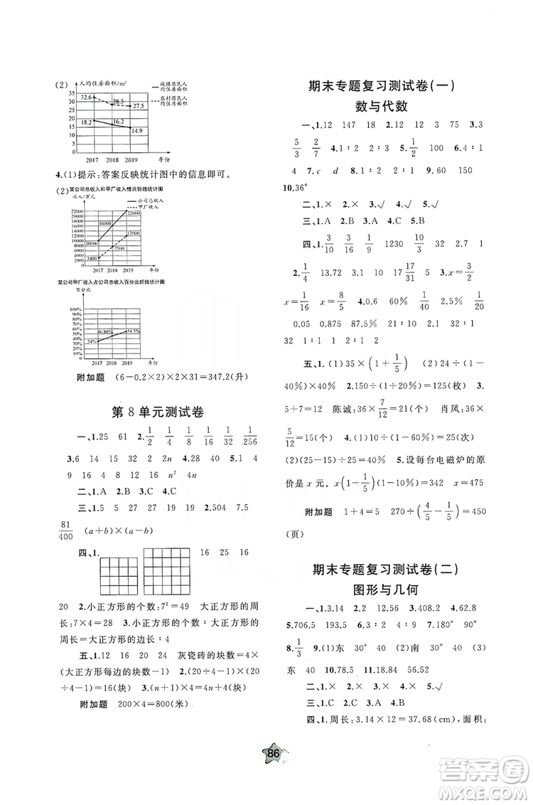 2019小學(xué)新課程學(xué)習(xí)與測評單元雙測六年級數(shù)學(xué)上冊A版答案