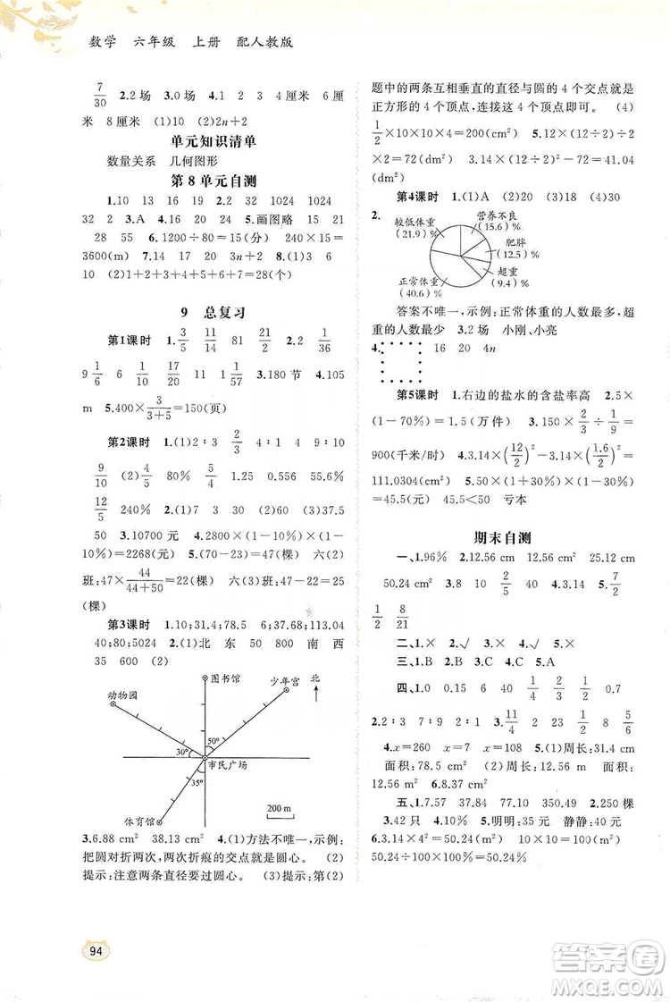 2019小學(xué)新課程學(xué)習(xí)與測(cè)評(píng)同步學(xué)習(xí)六年級(jí)數(shù)學(xué)上冊(cè)人教版答案