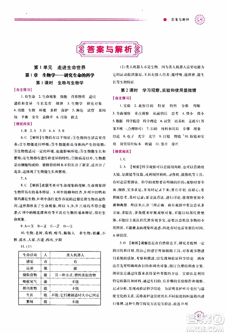 公告目錄教輔2019年績優(yōu)學案生物學七年級上冊蘇科版參考答案