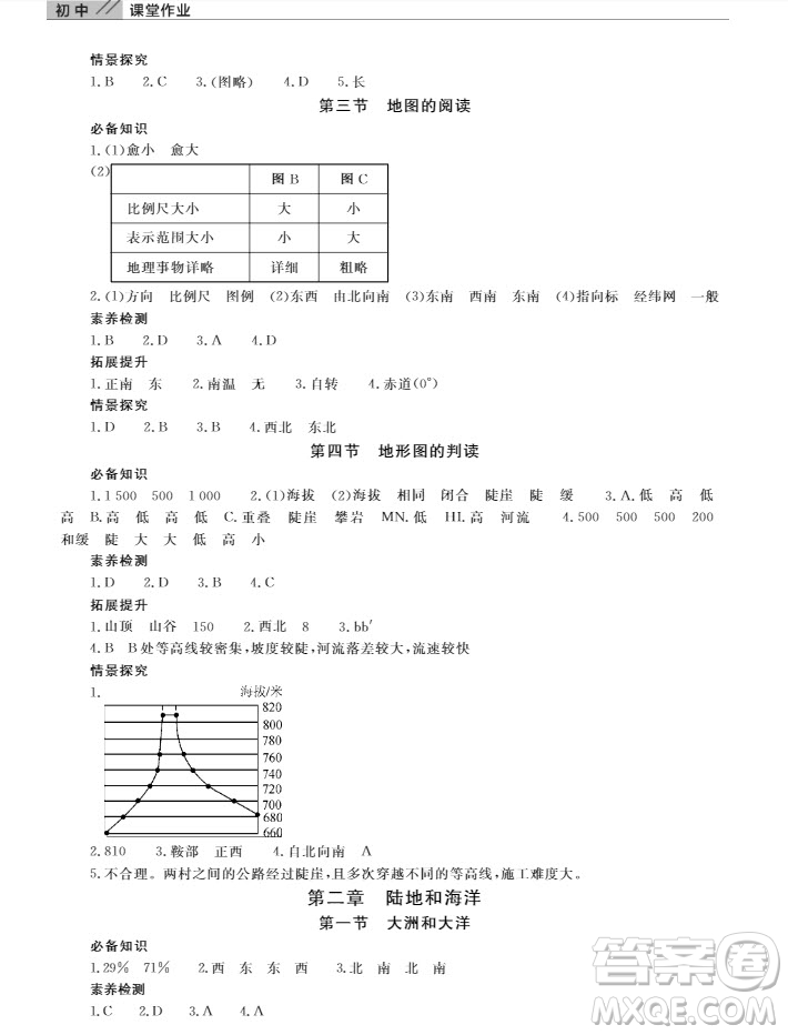 武漢出版社2019智慧學習課堂作業(yè)地理七年級上冊答案