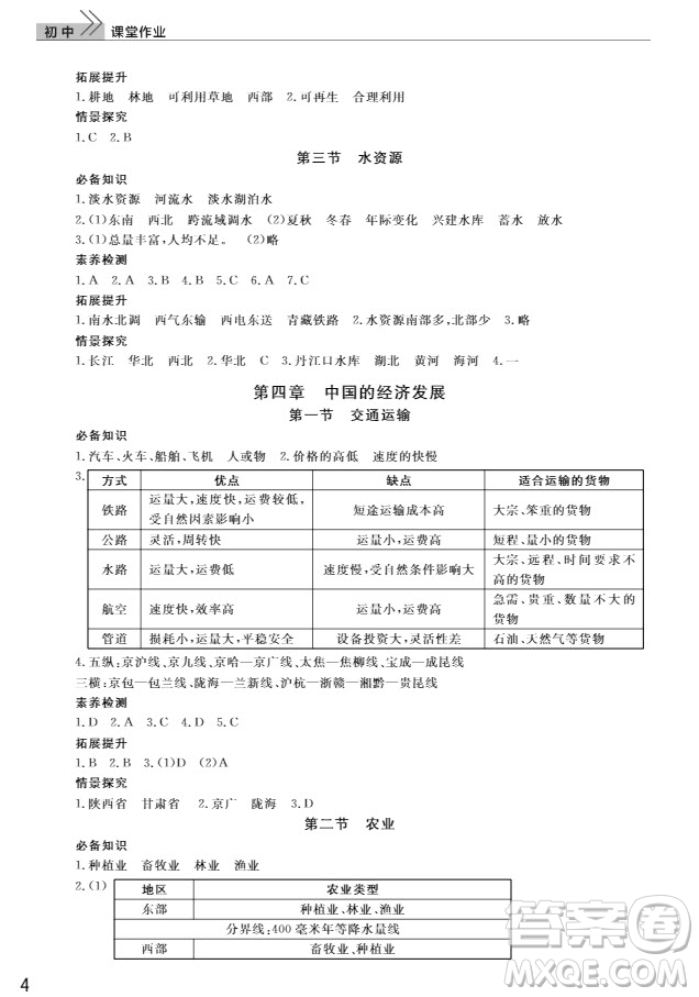 武漢出版社2019智慧學(xué)習(xí)課堂作業(yè)8年級(jí)地理上冊(cè)答案