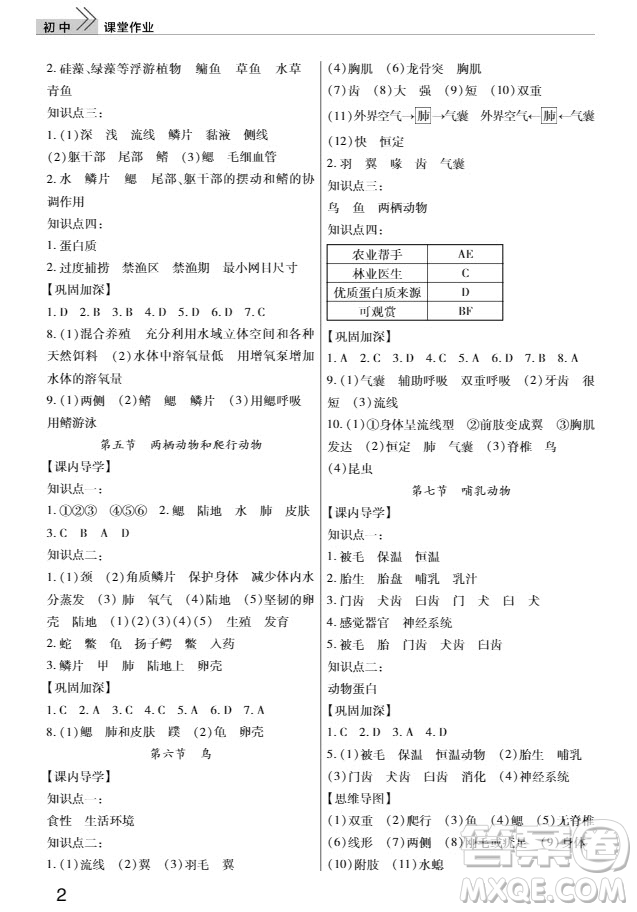 武漢出版社2019智慧學(xué)習(xí)課堂作業(yè)8年級(jí)生物上冊(cè)答案