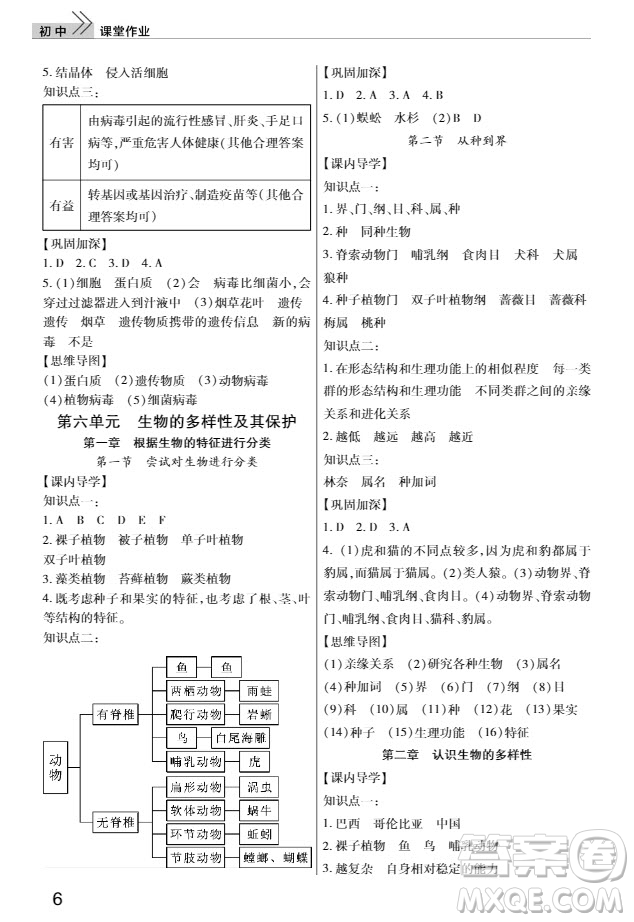 武漢出版社2019智慧學(xué)習(xí)課堂作業(yè)8年級(jí)生物上冊(cè)答案