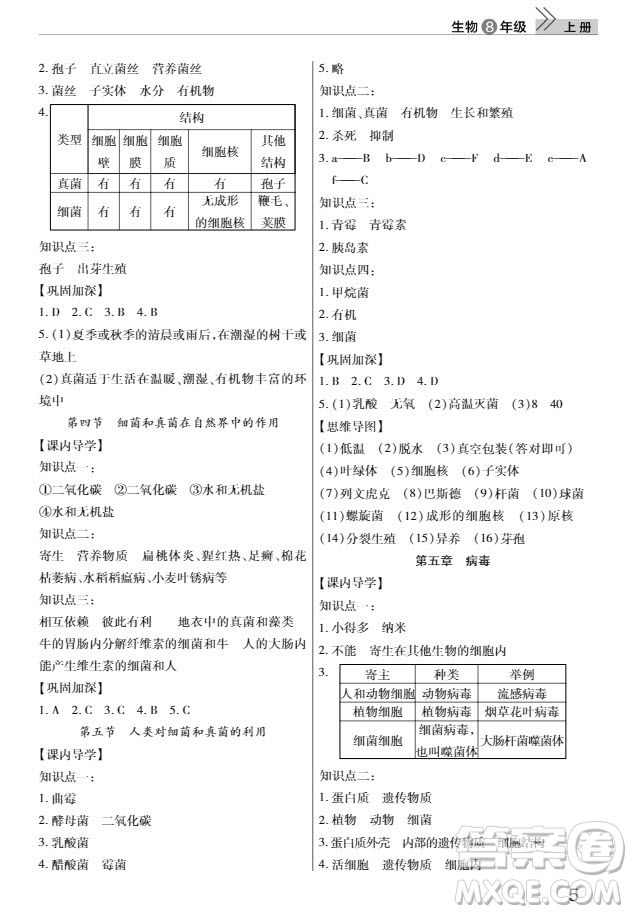 武漢出版社2019智慧學(xué)習(xí)課堂作業(yè)8年級(jí)生物上冊(cè)答案