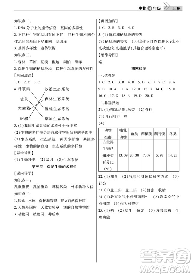 武漢出版社2019智慧學(xué)習(xí)課堂作業(yè)8年級(jí)生物上冊(cè)答案