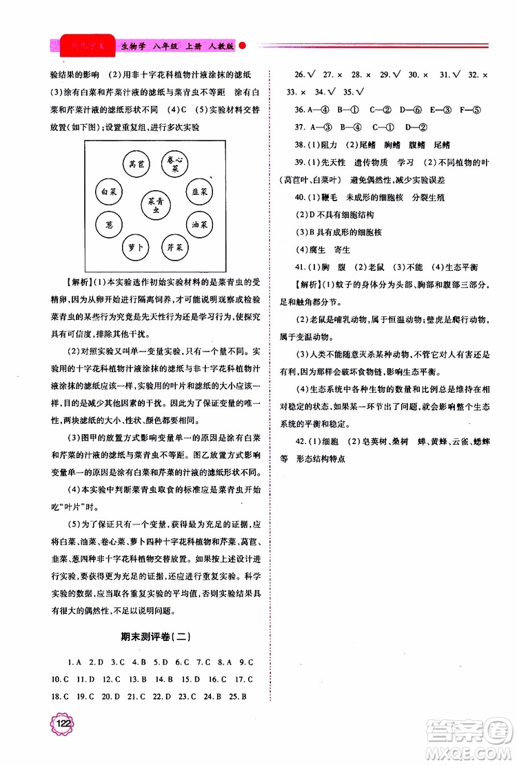 公告目錄教輔2019年績優(yōu)學(xué)案生物學(xué)人教版八年級(jí)上冊(cè)參考答案