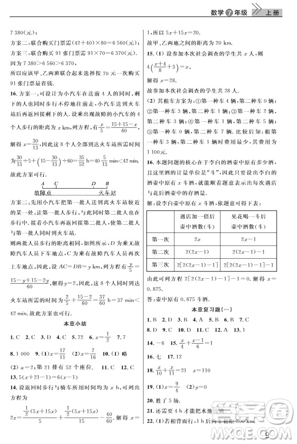 武漢出版社2019智慧學(xué)習(xí)課堂作業(yè)七年級數(shù)學(xué)人教版上冊答案