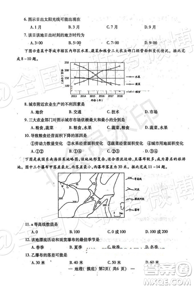 2020屆南昌高三摸底考地理試題及參考答案