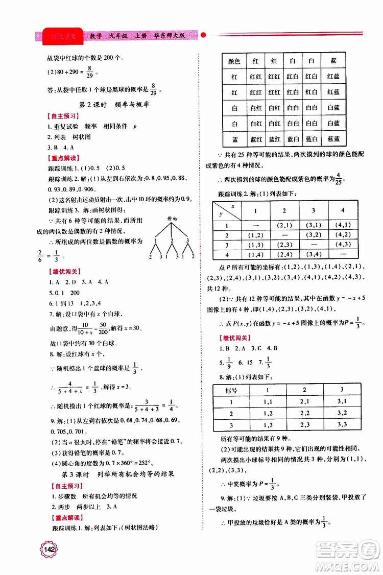 公告目錄教輔2019年績優(yōu)學(xué)案九年級上冊數(shù)學(xué)華東師大版答案