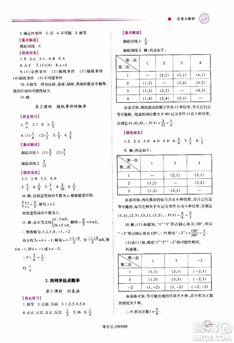 公告目錄教輔2019年績(jī)優(yōu)學(xué)案九年級(jí)上冊(cè)數(shù)學(xué)人教版答案