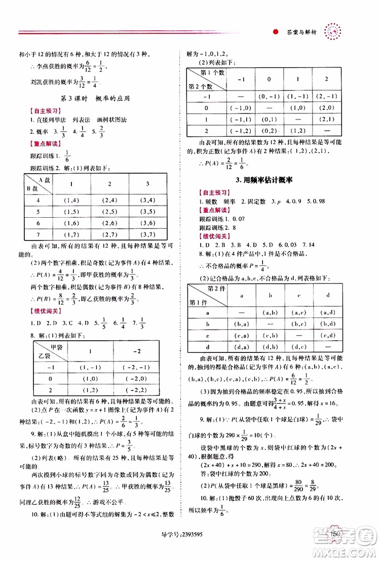 公告目錄教輔2019年績(jī)優(yōu)學(xué)案九年級(jí)上冊(cè)數(shù)學(xué)人教版答案