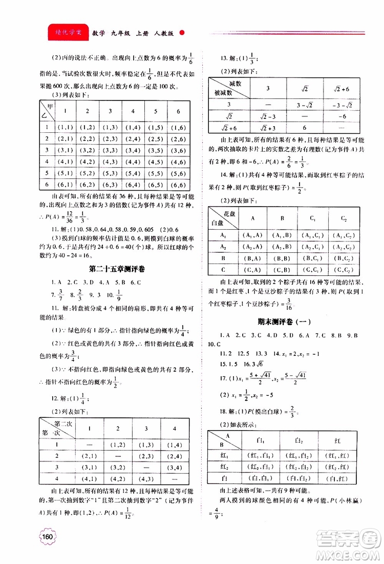 公告目錄教輔2019年績(jī)優(yōu)學(xué)案九年級(jí)上冊(cè)數(shù)學(xué)人教版答案