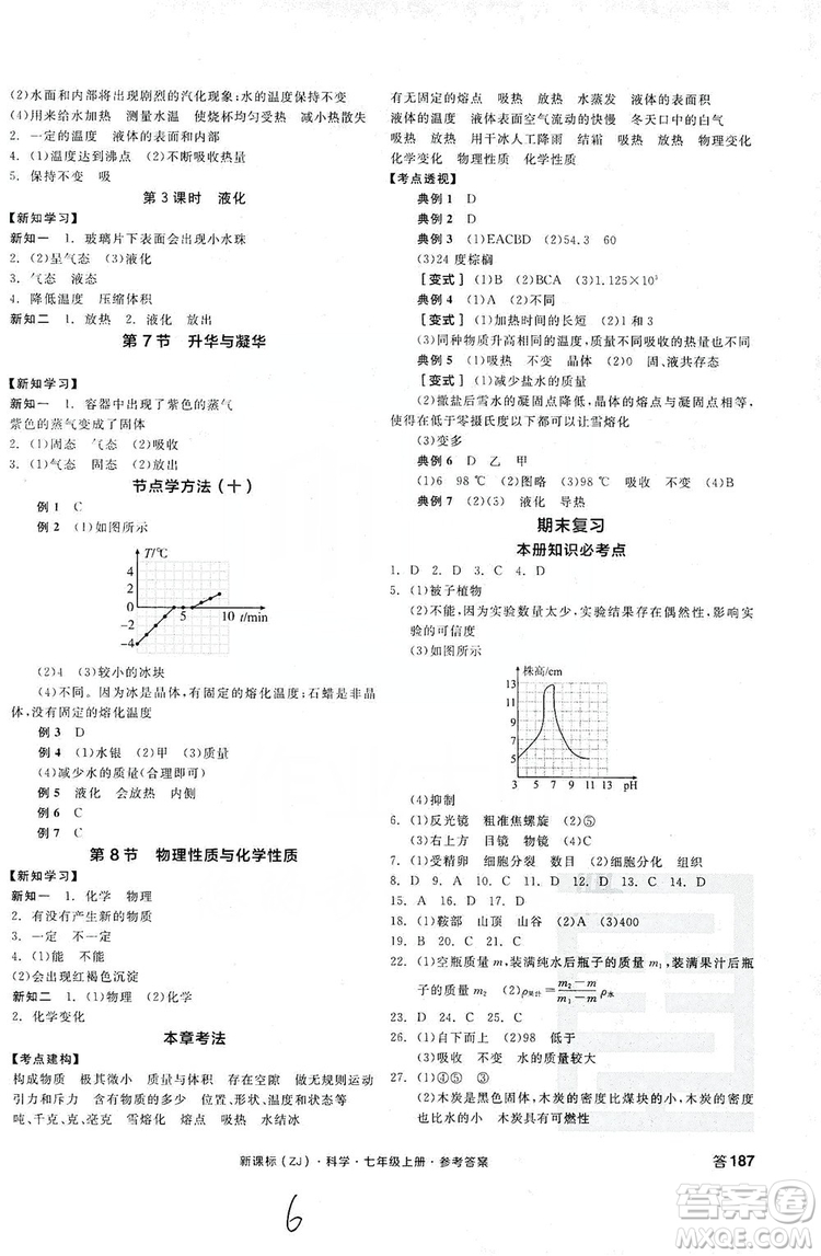 陽(yáng)光出版社2019全品學(xué)練考學(xué)習(xí)手冊(cè)7年級(jí)上冊(cè)科學(xué)浙教版答案