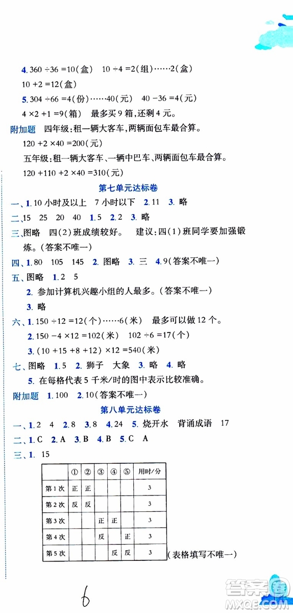 2019秋新版黃岡小狀元達(dá)標(biāo)卷四年級上冊數(shù)學(xué)人教版RJ參考答案