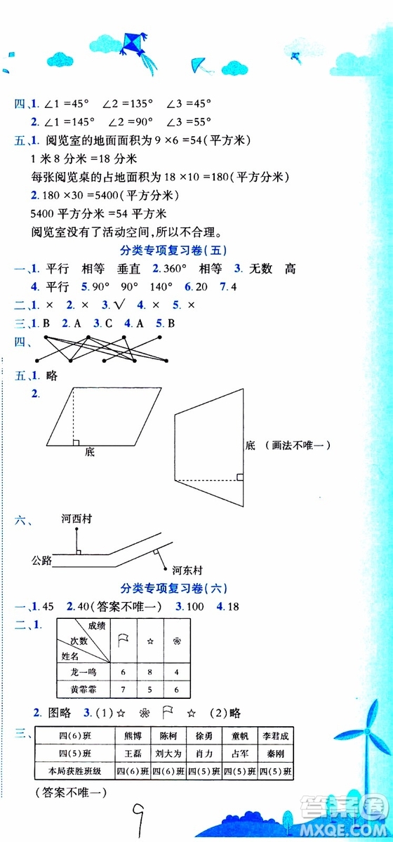 2019秋新版黃岡小狀元達(dá)標(biāo)卷四年級上冊數(shù)學(xué)人教版RJ參考答案