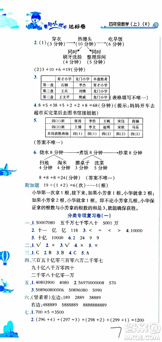 2019秋新版黃岡小狀元達(dá)標(biāo)卷四年級上冊數(shù)學(xué)人教版RJ參考答案