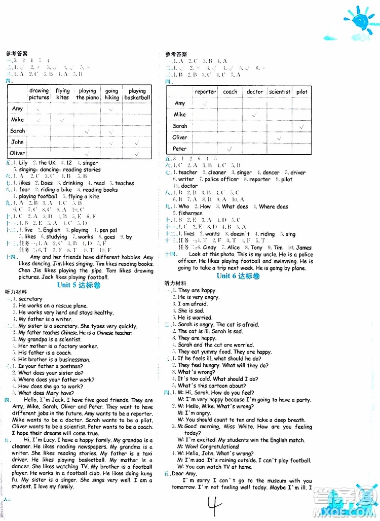 2019秋新版黃岡小狀元達標卷英語六年級上冊RP人教版參考答案