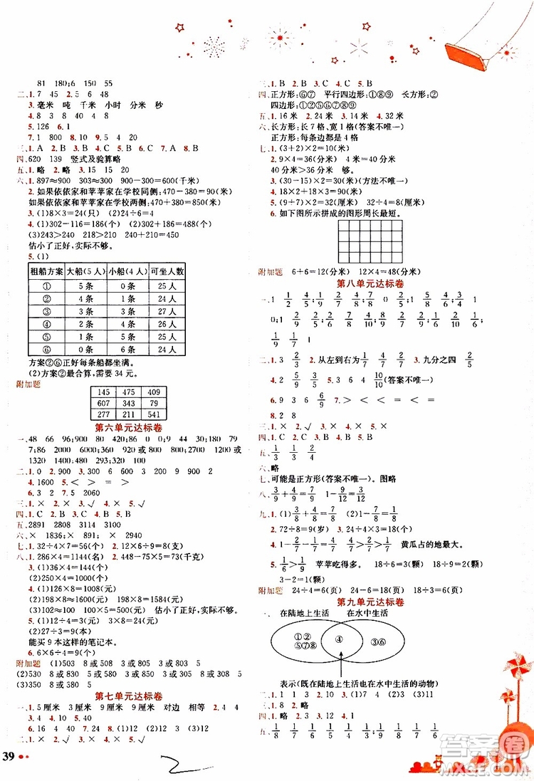 2019秋新版黃岡小狀元達標卷數(shù)學三年級上冊R人教版參考答案