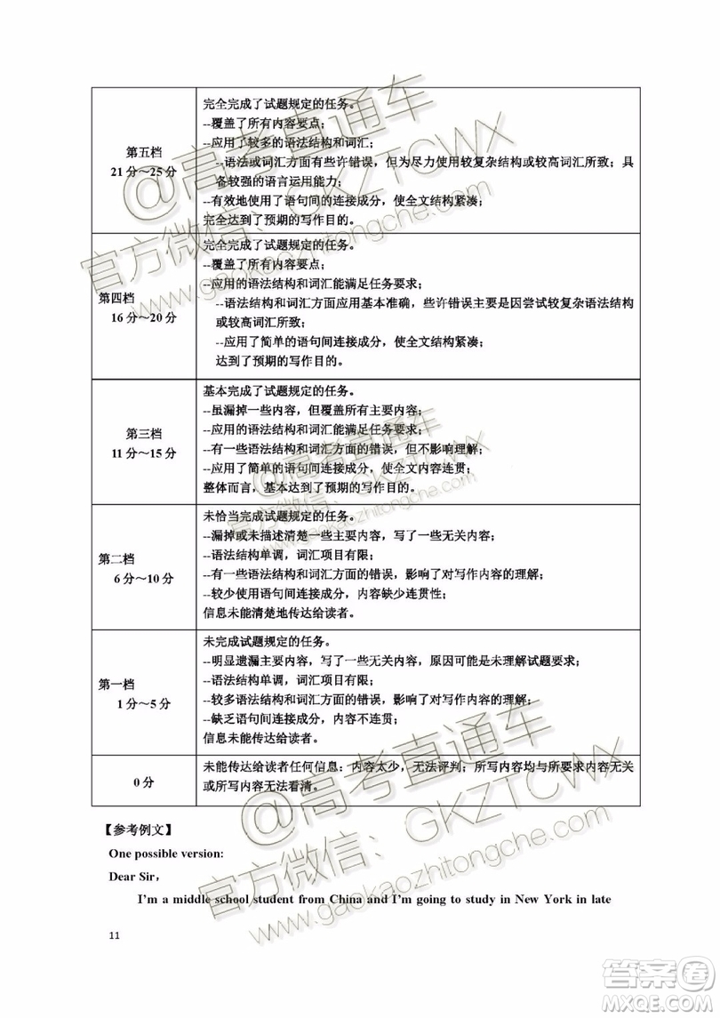 2020屆長(zhǎng)春一模英語參考答案