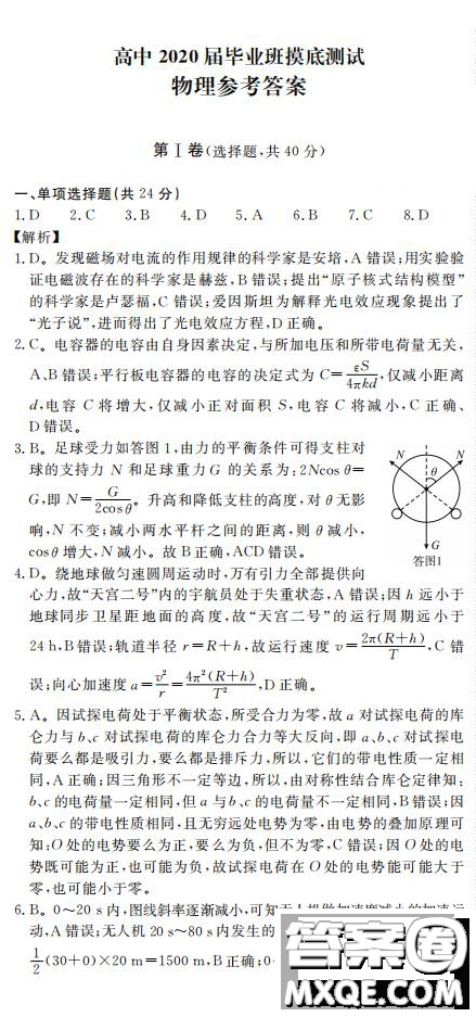 2020屆教考聯(lián)盟畢業(yè)班摸底測試物理化學生物答案