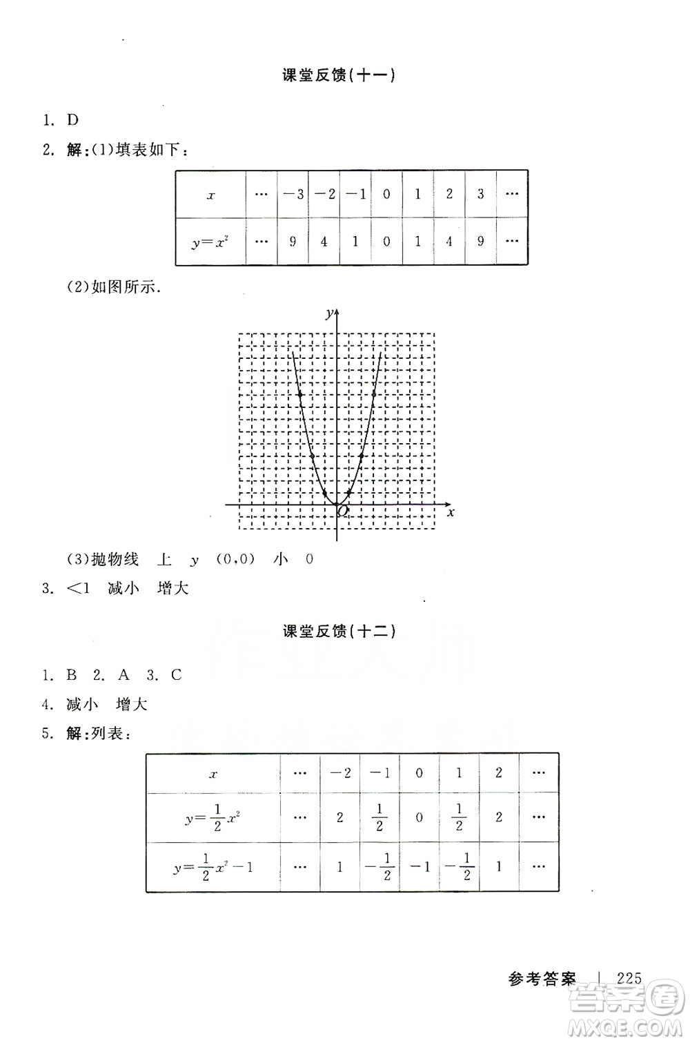 陽光出版社2019全品學練考課堂反饋九年級數(shù)學上冊人教版答案