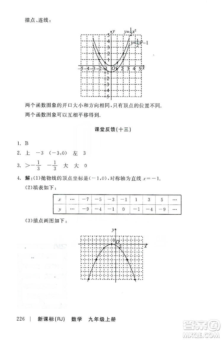 陽光出版社2019全品學練考課堂反饋九年級數(shù)學上冊人教版答案