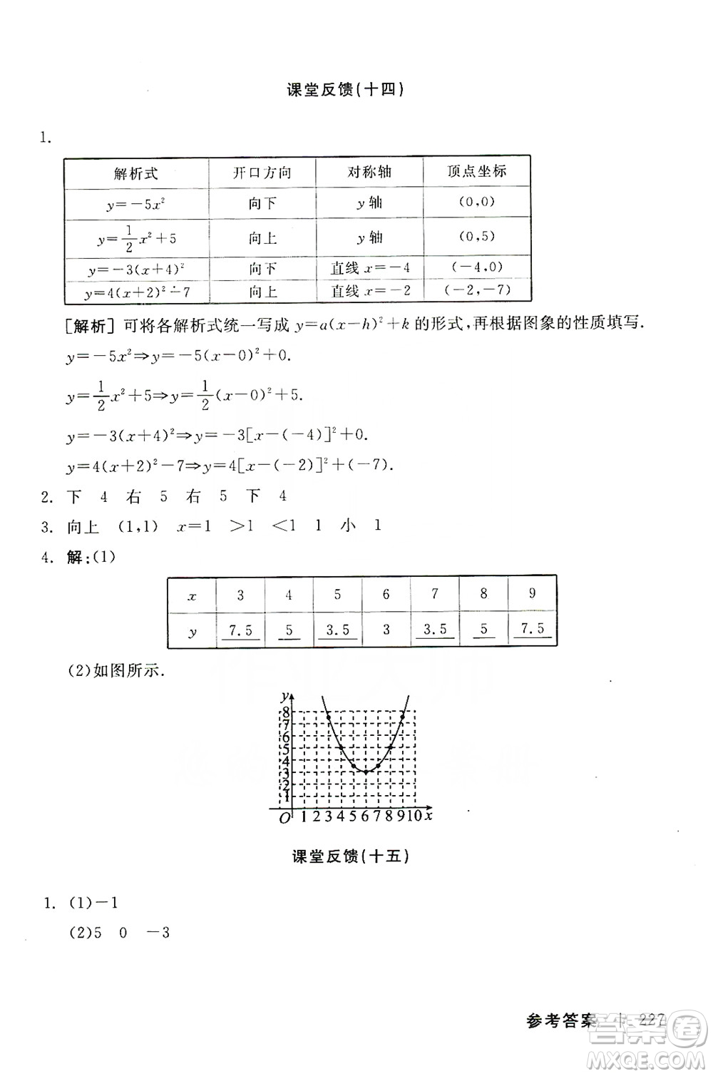 陽光出版社2019全品學練考課堂反饋九年級數(shù)學上冊人教版答案