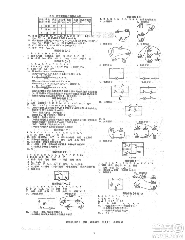 陽(yáng)光出版社2019全品學(xué)練考聽課手冊(cè)九年級(jí)全一冊(cè)上冊(cè)物理人教版答案