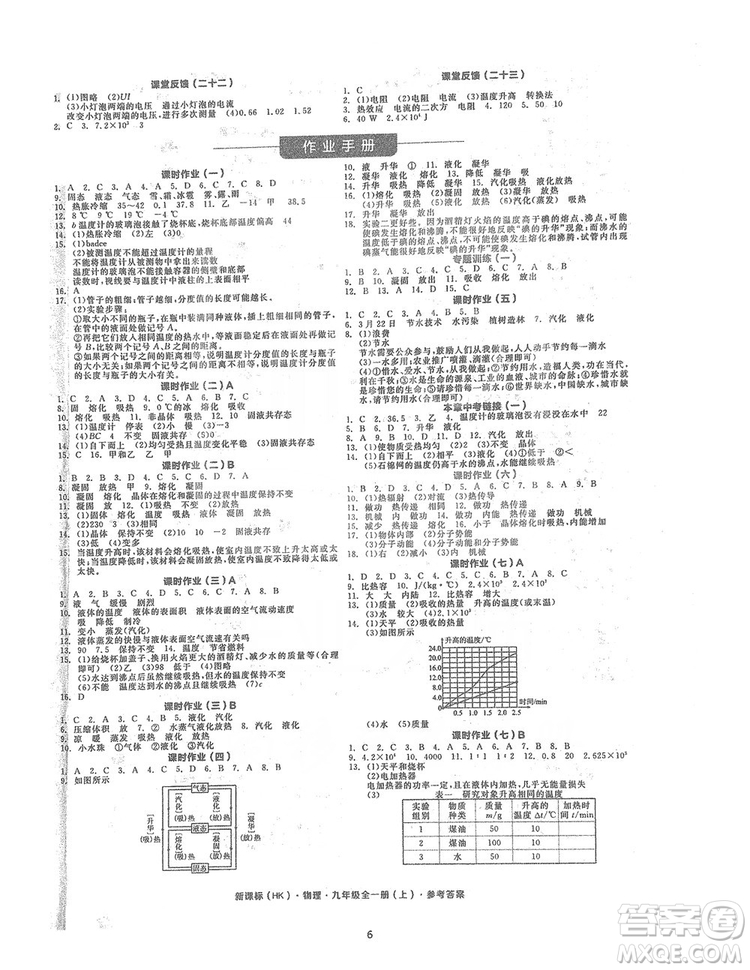 陽(yáng)光出版社2019全品學(xué)練考聽課手冊(cè)九年級(jí)全一冊(cè)上冊(cè)物理人教版答案