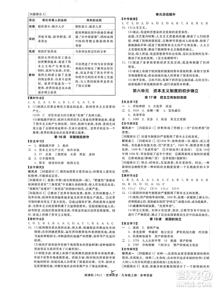 2019全品學(xué)練考九年級(jí)世界歷史上冊(cè)新課標(biāo)人教版答案