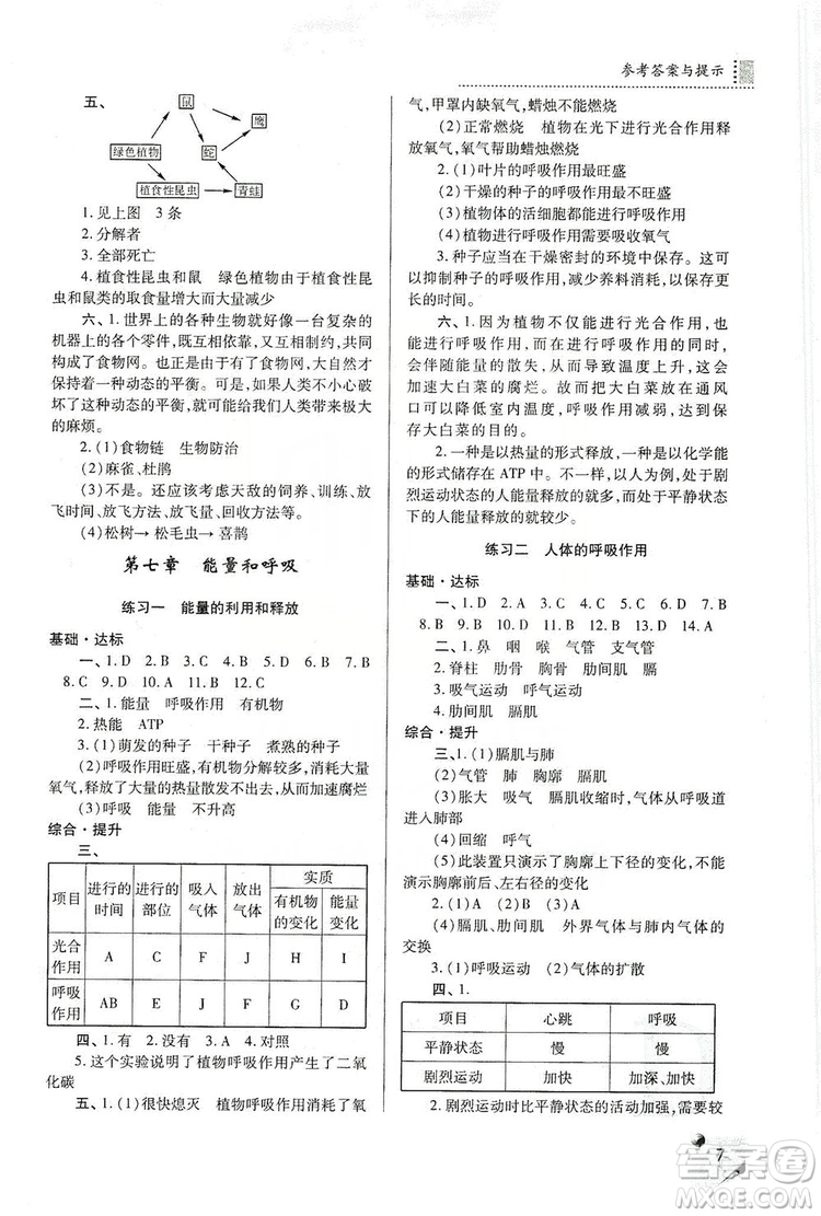 陜西師范大學(xué)出版總社2019課堂練習(xí)冊(cè)七年級(jí)生物上冊(cè)D版答案