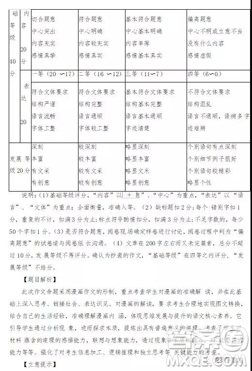 2020屆四川省遂寧、內(nèi)江、眉山、廣安高中畢業(yè)班摸底測(cè)試語(yǔ)文試題及答案