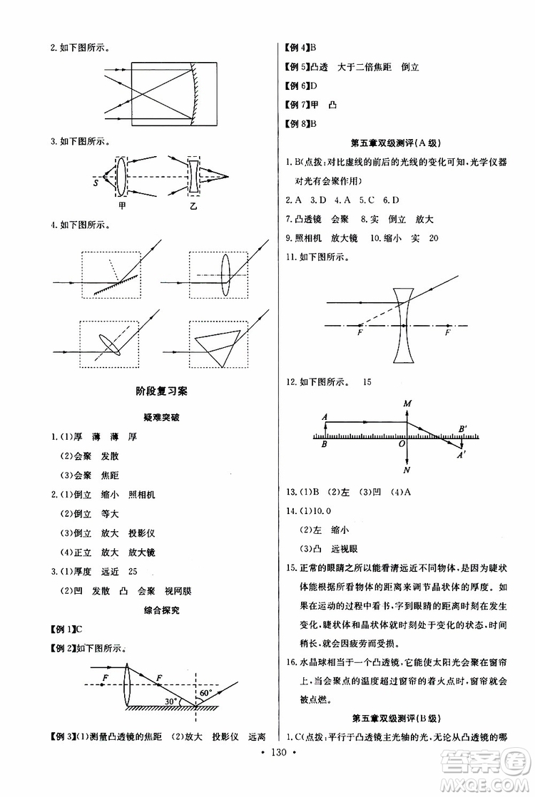 2019新版長(zhǎng)江全能學(xué)案同步練習(xí)冊(cè)物理八年級(jí)上冊(cè)人教版參考答案