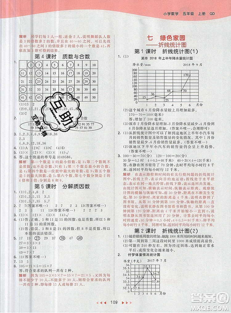 2019年53天天練小學(xué)數(shù)學(xué)五年級上冊青島版參考答案