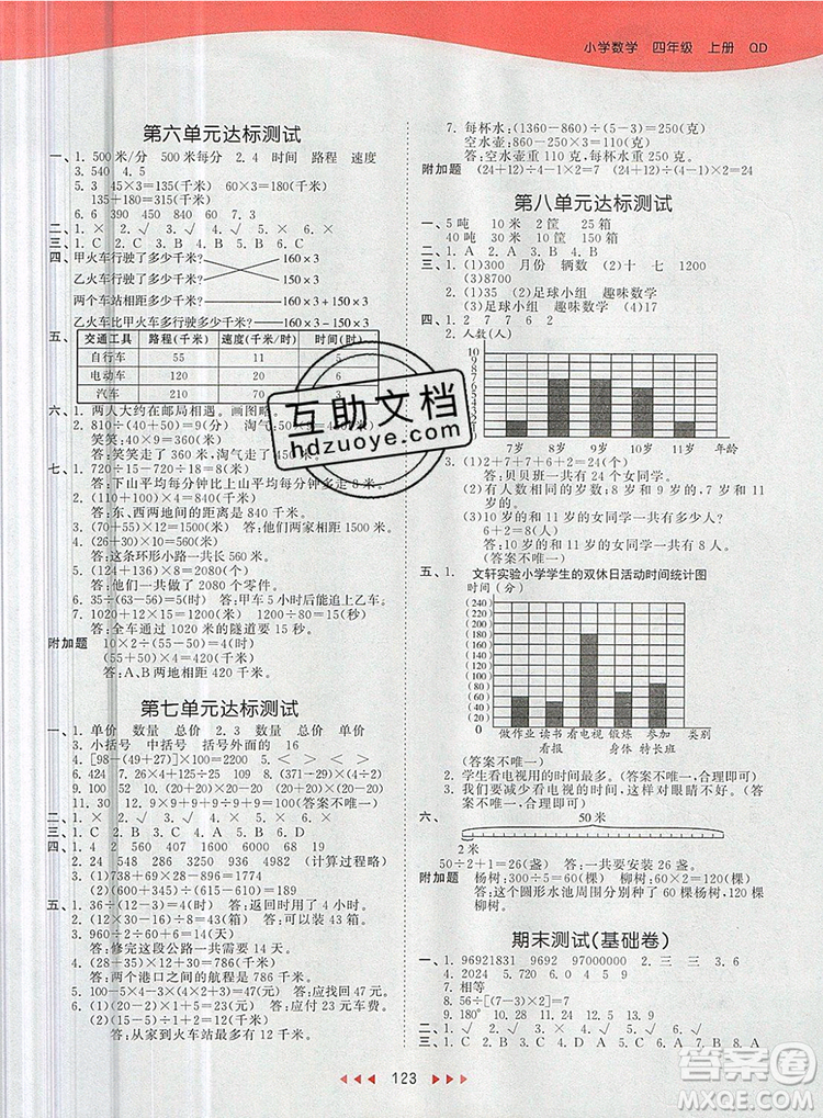 2019年53天天練小學(xué)數(shù)學(xué)四年級(jí)上冊(cè)青島版參考答案