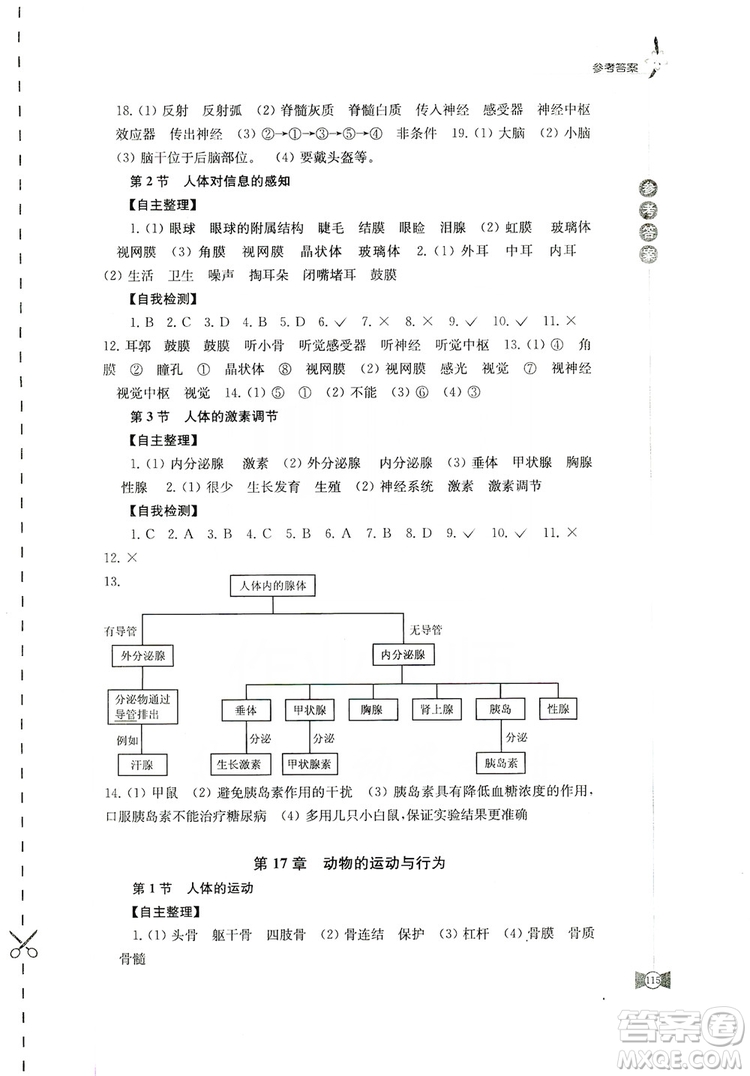 江蘇鳳凰教育出版社2019學(xué)習(xí)與評價八年級生物上冊蘇教版答案